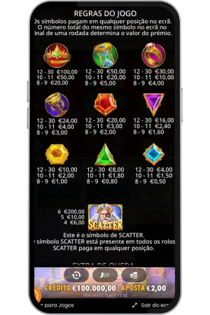 maxwin Gates of Olympus super scatter